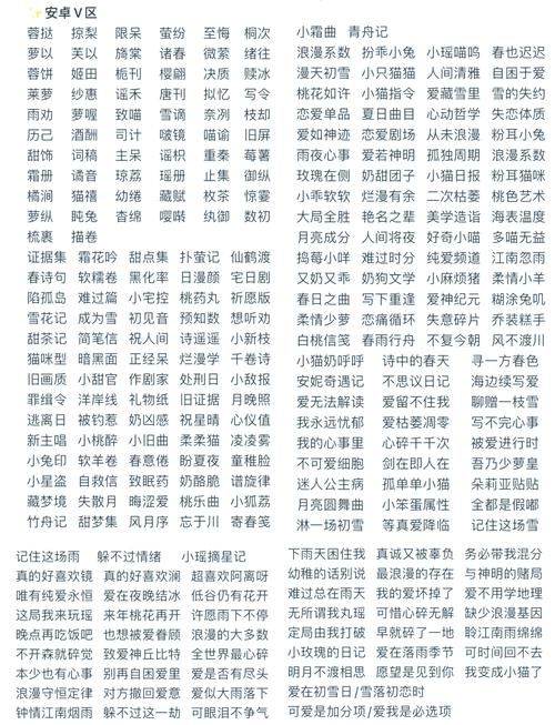 好听的王者名字哪里找？这些精选名字超好听！