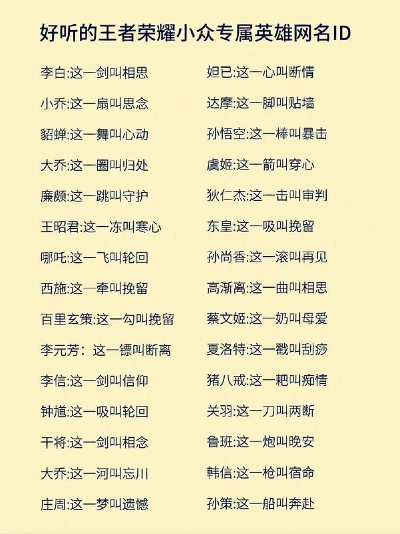 好听的王者荣耀名字男，精选峡谷最酷炫ID！