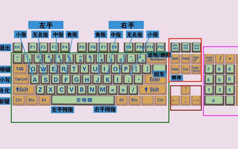 好用的游戏拼音输入法：提升你游戏打字效率！