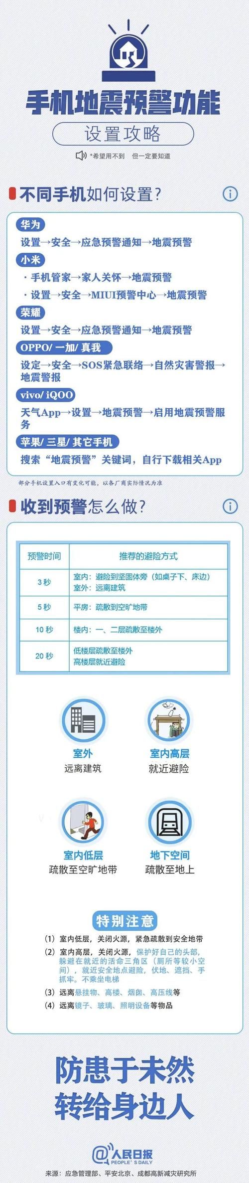 如何判断QQ好友屏蔽了自己？学会这招避免尴尬！