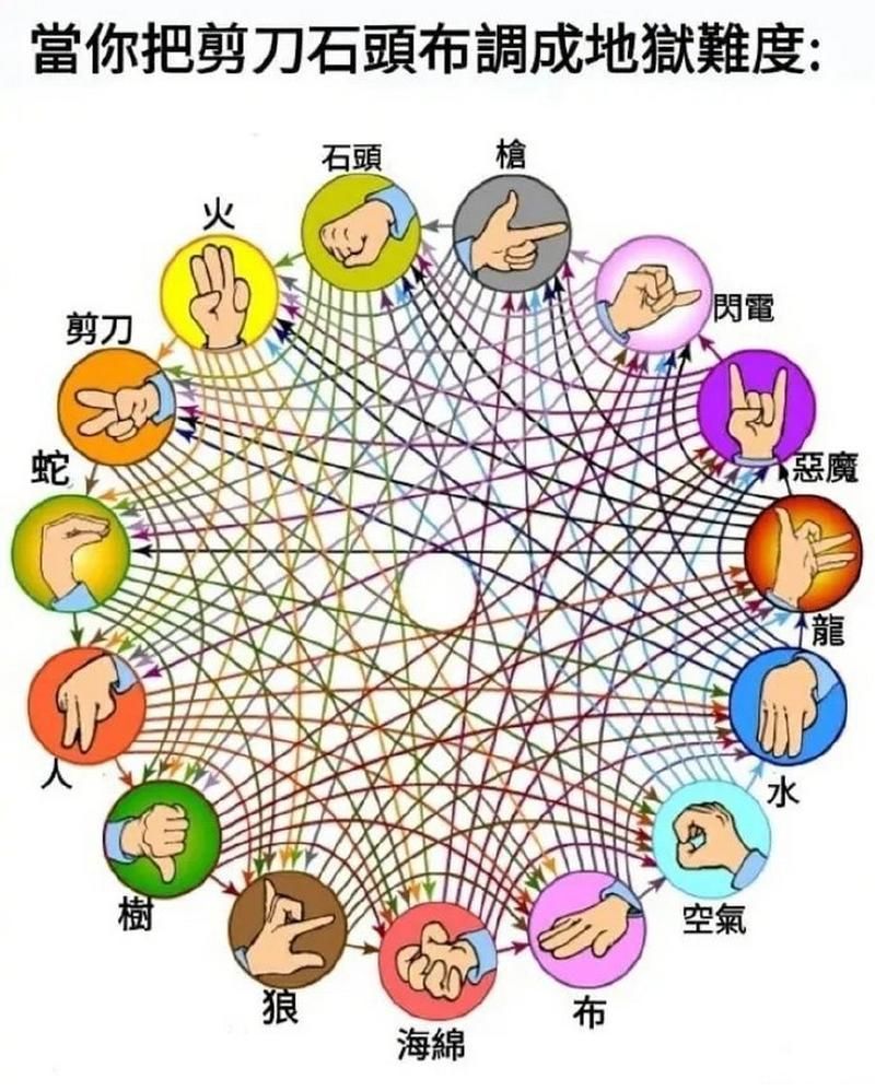 如何快速找到地狱要塞？老司机教你几个小技巧！