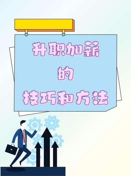 如何快速获得进修成就？这几个技巧要知道！