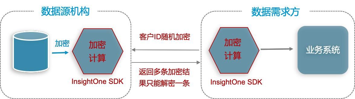 如何快速辨别双面镜？学会这招保护你的隐私！