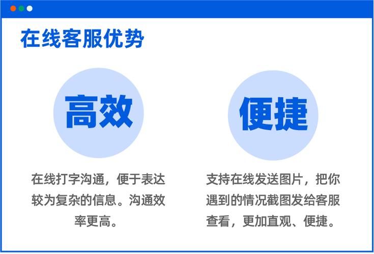 如何获取咨询在线客服电话？多种方式任您选！