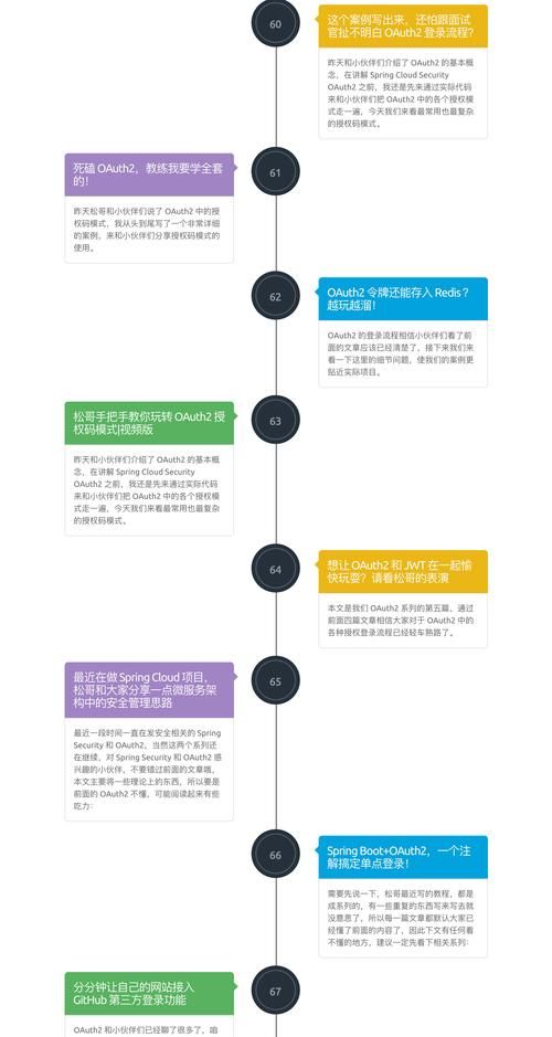 如果可以回家早一点攻略：手把手教你完美通关！