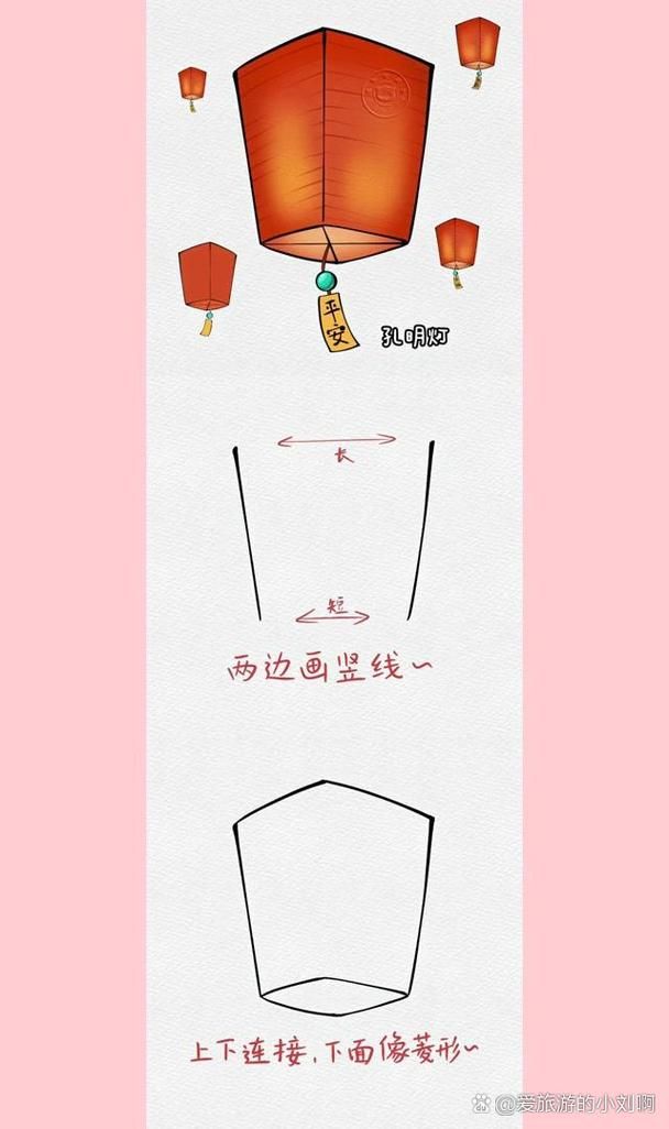 孔明灯怎么做？手把手教你DIY许愿灯（详细图解）
