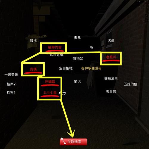 孙美琪疑案系列顺序大揭秘！新手玩家必看攻略！