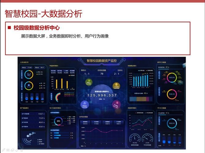 宁夏教育云平台怎么用？新手教程一看就会！