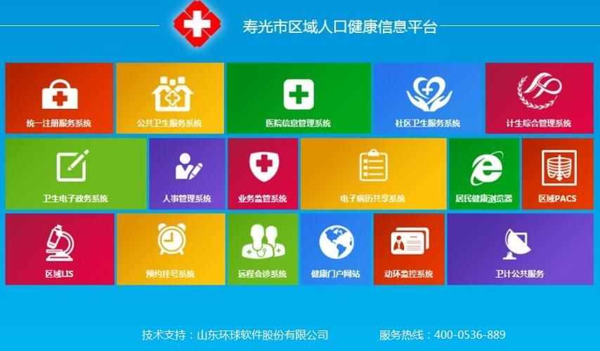 宁波公众健康服务平台怎么用？详细攻略看这里！