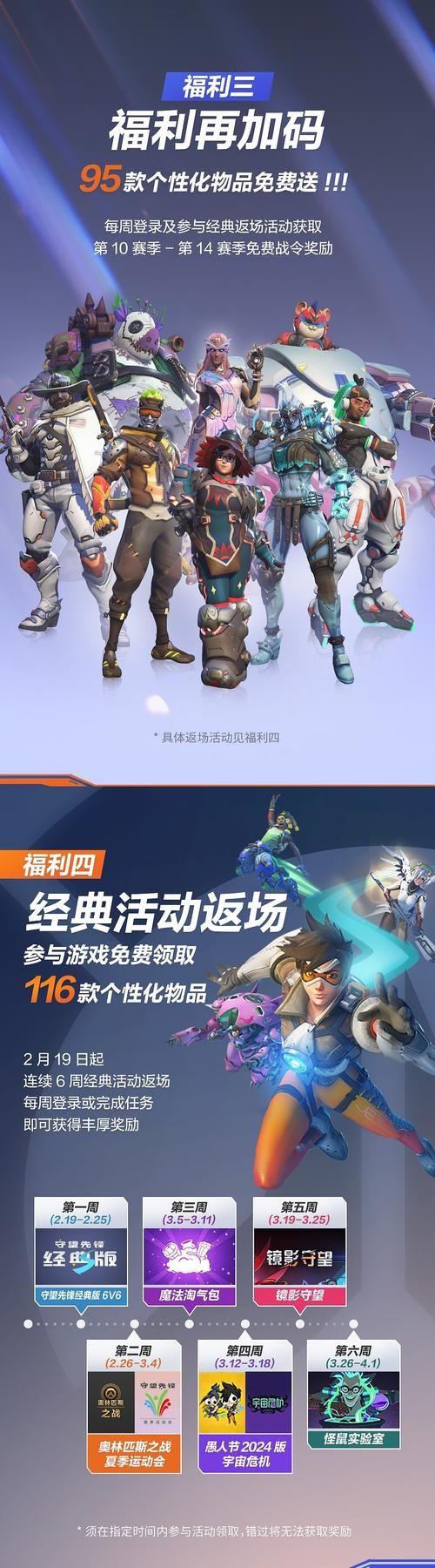 守望先锋配置要求高吗？看完这篇你就懂了！