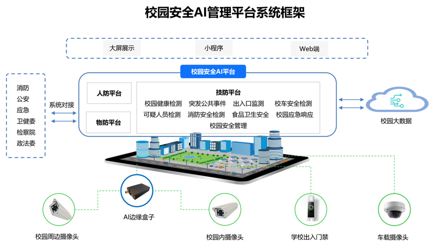 安全平台教育登录账号入口在哪？手把手教你找！