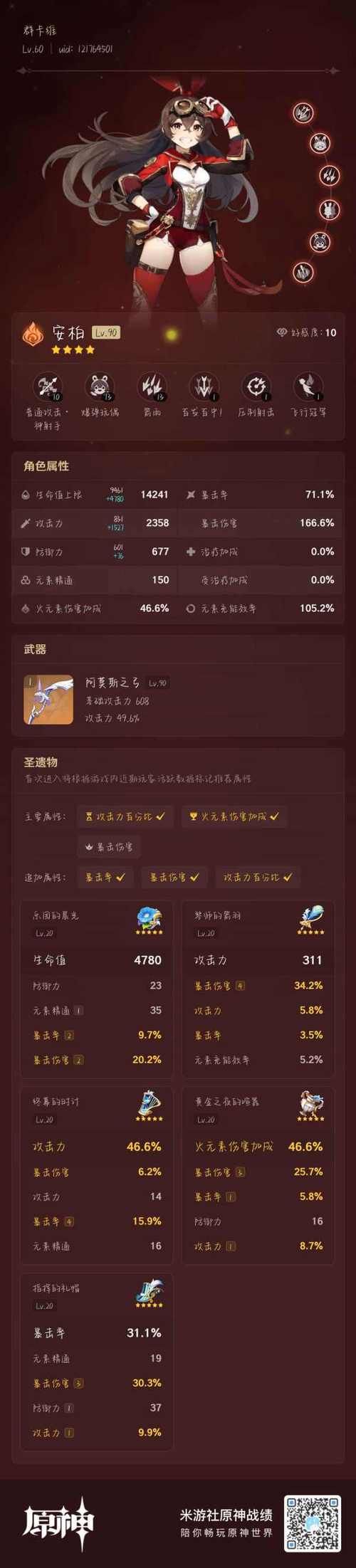 安柏圣遗物及武器搭配攻略，这样选伤害直接翻倍！