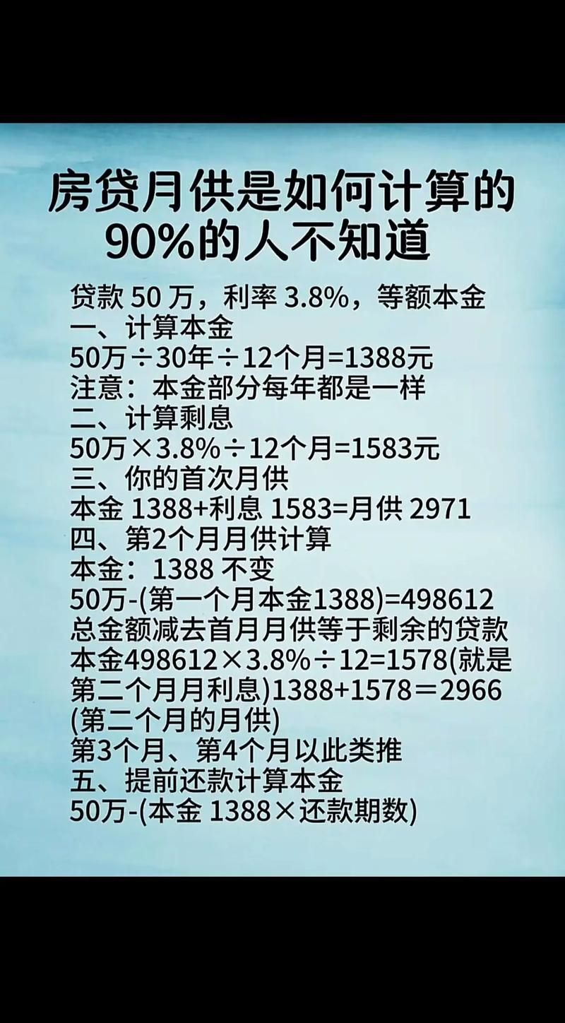 安逸花50000利息高吗？一天的利息算出来吓一跳！