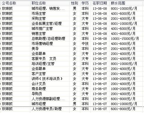 完美公司怎么样？老员工告诉你真实情况！