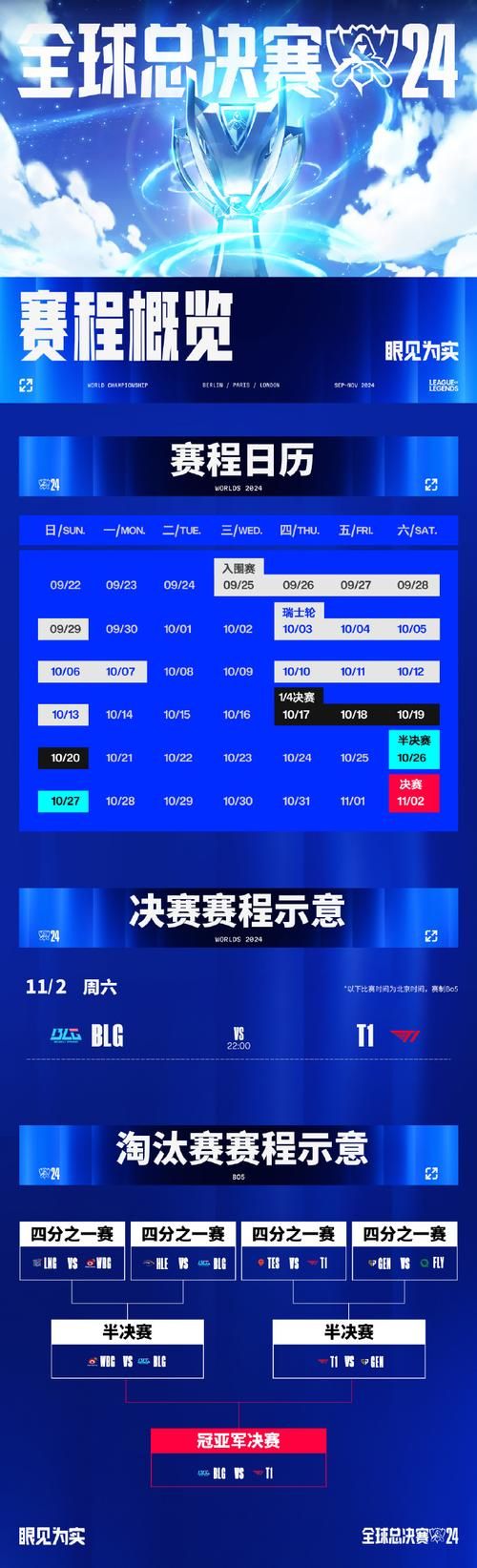 官方发布s12赛程时间！详细对战表抢先看！