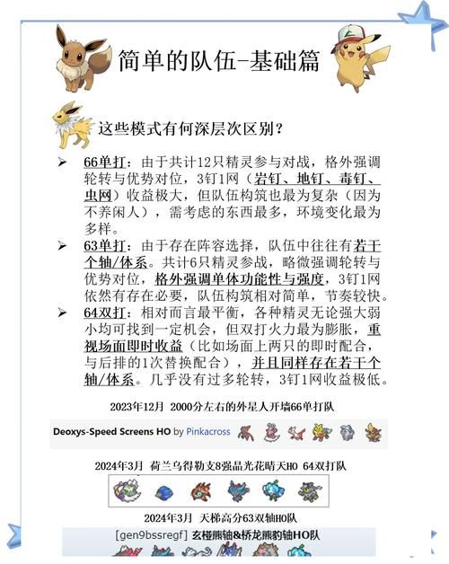 宝可梦剑盾一周目必抓的宝可梦，新手阵容搭配推荐！