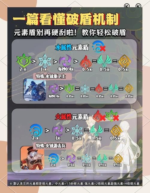 宝可梦剑盾攻略来啦！新手必看快速上手指南！