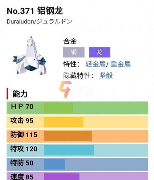 宝可梦剑盾选哪个版本？不同版本独占宝可梦一览！
