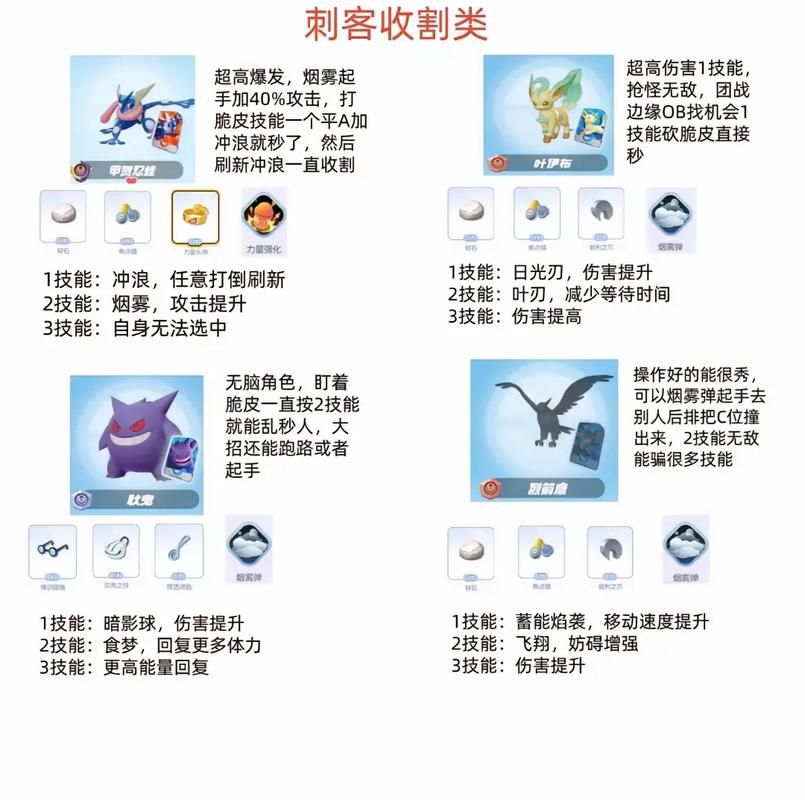 宝可梦大师阵容推荐，平民玩家也能轻松搭配！