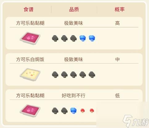 宝可梦大探险食谱哪里找？最全食谱配方合集！