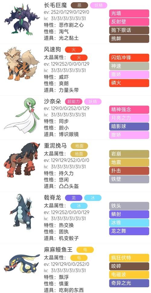 宝可梦朱紫攻略来啦！新手必看快速上手指南！