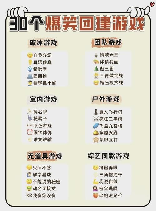 室内也能嗨翻天！推荐几款2人3人4人可以玩的游戏。