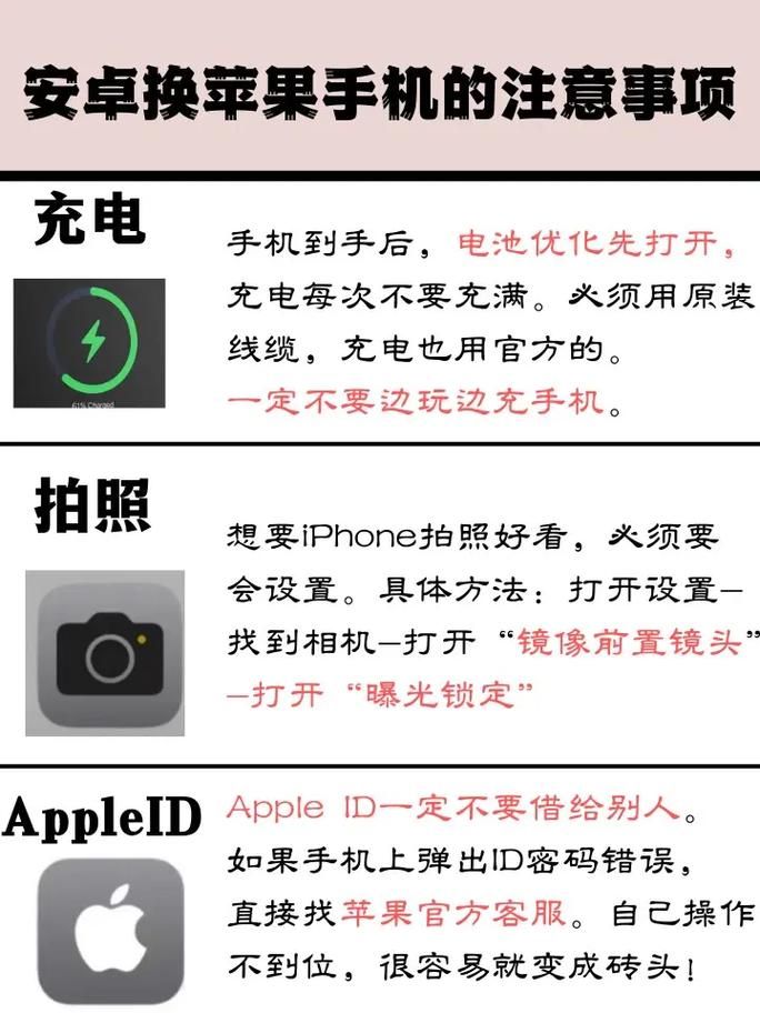 密码的英文缩写是什么呀？新手小白看过来！