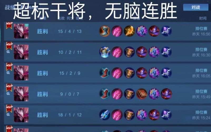 寒冰射手出装顺序是什么？这样出装胜率高！