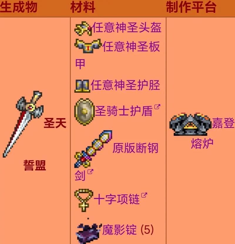 射手毕业用什么饰品？泰拉瑞亚高玩分享经验！