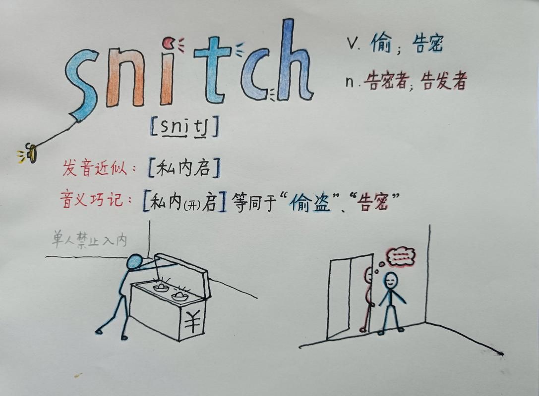 小偷用英文怎么说？这几个词汇要掌握！