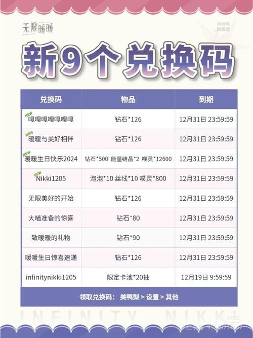 小动物之星兑换码大全！2024最新免费礼包码！