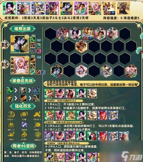 小恶魔阵容在云顶之弈怎么玩？最详细出装教学！
