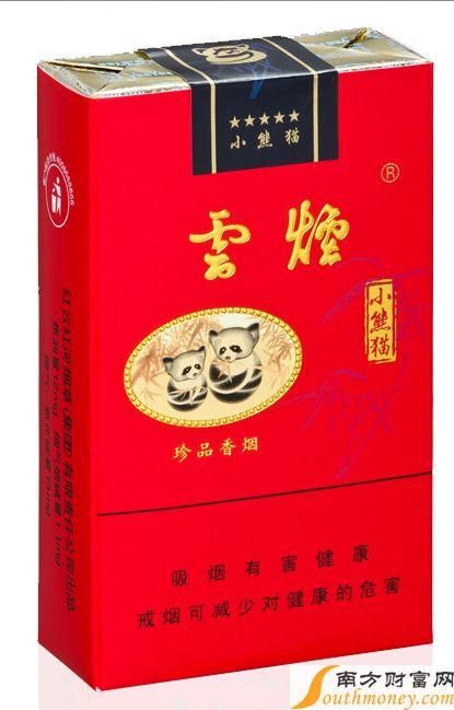 小熊猫价格大揭秘！小熊猫多少钱你知道吗？