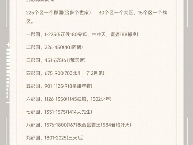 少年三国志各平台折扣对比，最划算的都在这里！