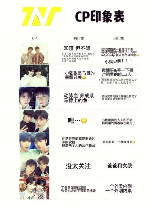 少年阿b是哪里人？他的个人资料大揭秘！