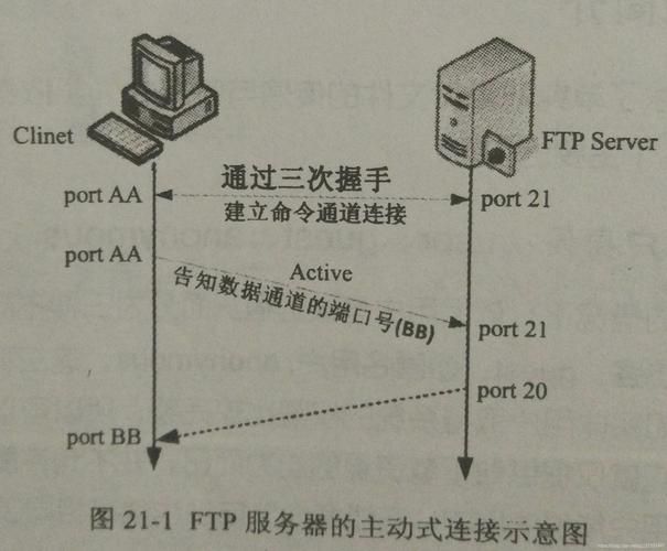 局域网怎么建立最简单？老司机分享实用经验！