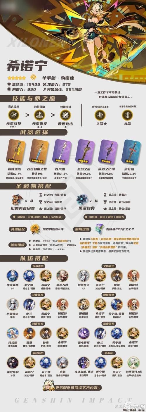 岩主圣遗物及武器搭配技巧，看完战力飙升！