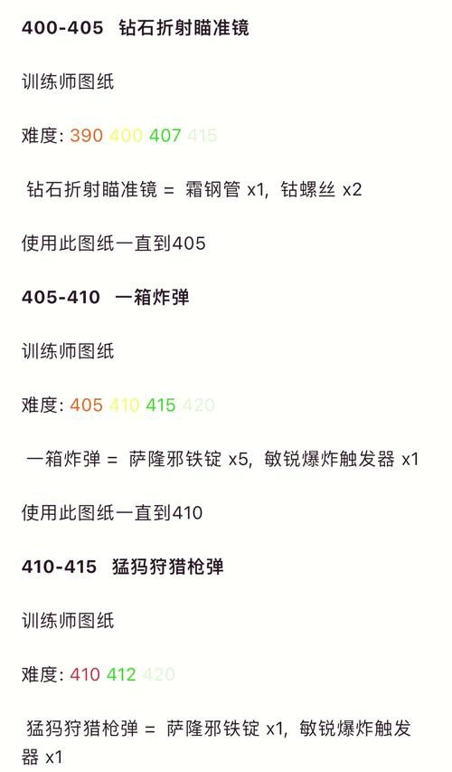 工程学1-375怀旧服最省钱攻略，老玩家分享！