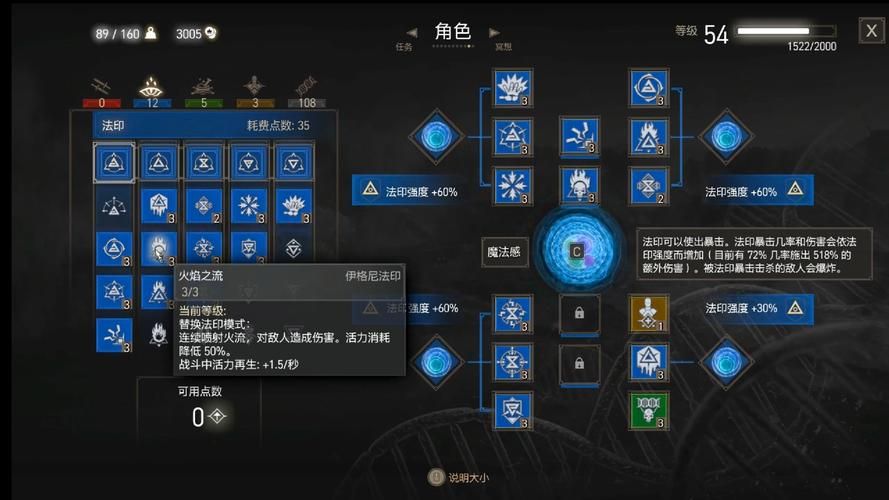 巫师3凯拉支线攻略：对话选项顺序详细指南！