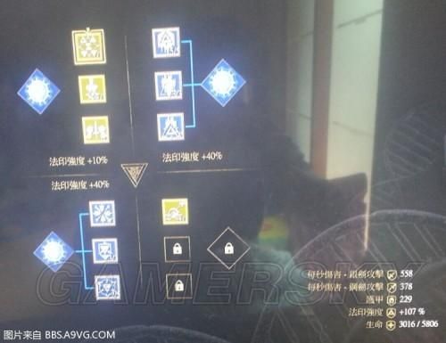 巫师3技能加点推荐图分享，不同流派玩法攻略！