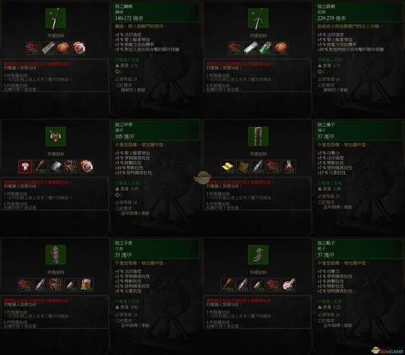 巫师3狼学派装备怎么获得？超详细攻略看这里！