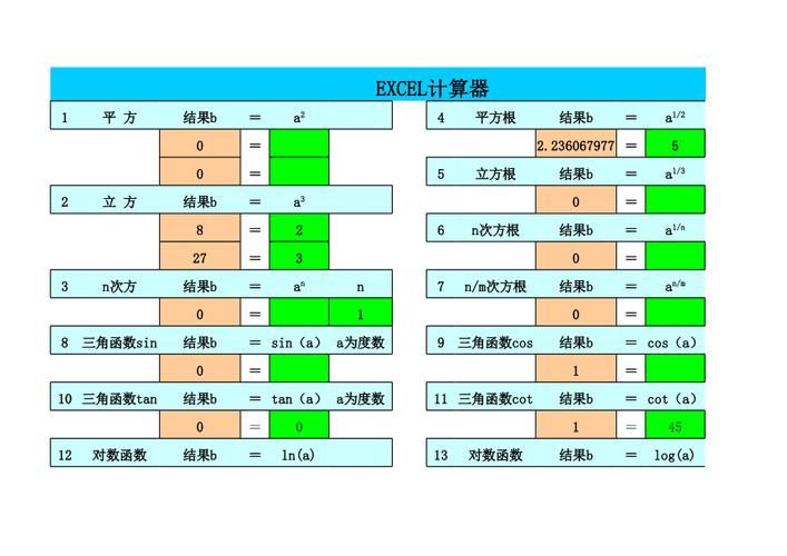 常用体积计算公式大全及计算器在线使用！