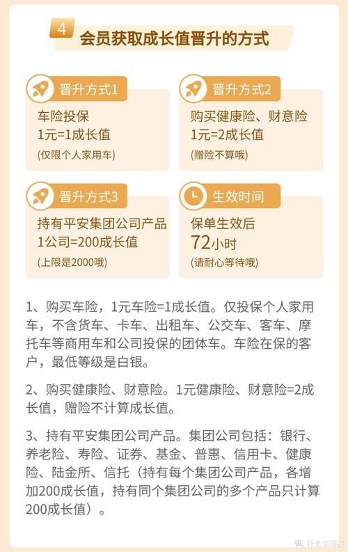 平安好车主免费安装全流程，新手也能快速上手！