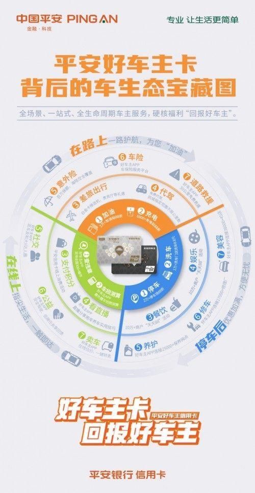 平安好车主免费安装全流程，新手也能快速上手！