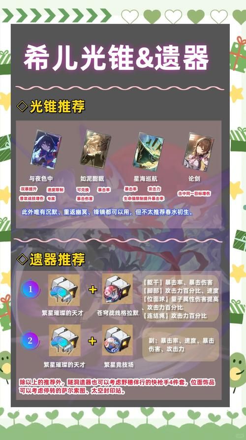 平民希儿遗器怎么搭？这套组合让你伤害翻倍！