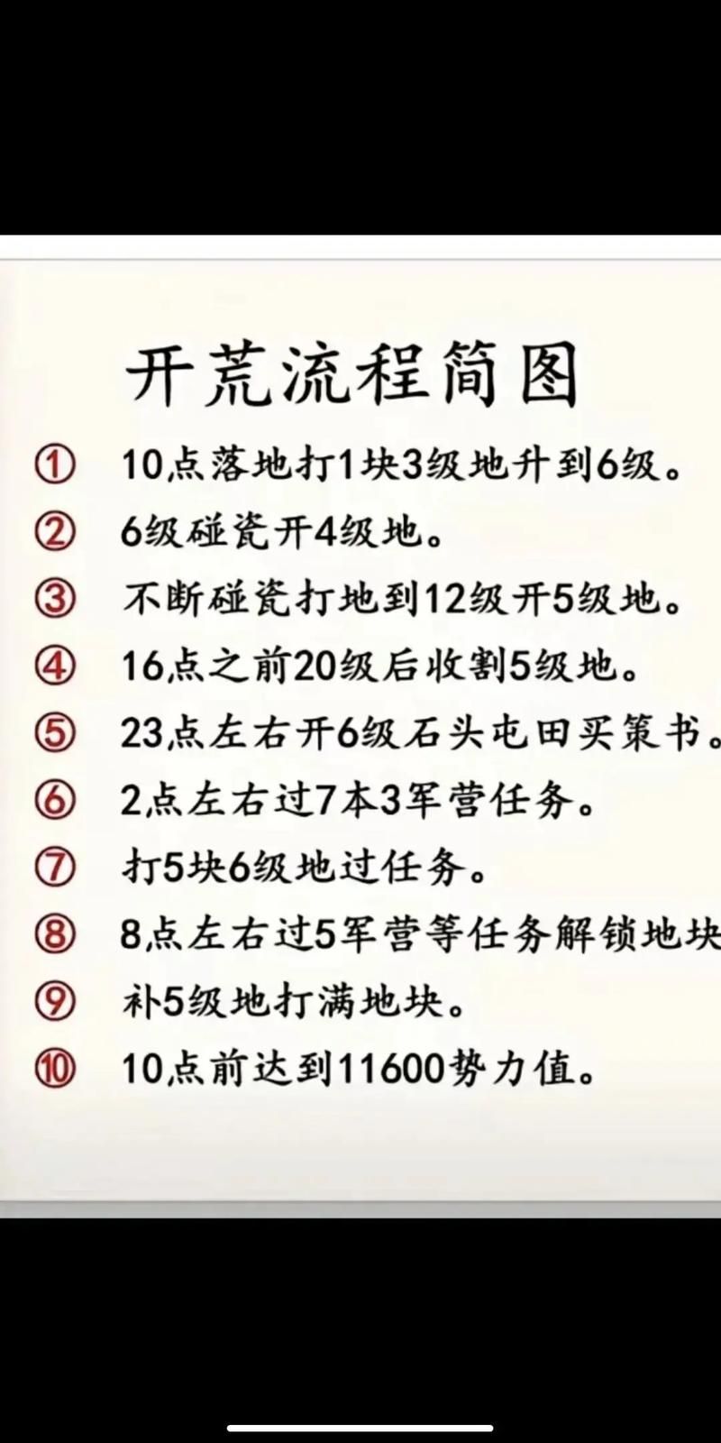平民玩家仙国志攻略，不氪金也能玩得爽！