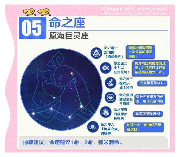 平民班尼特武器圣遗物怎么选？看完这篇就懂了！