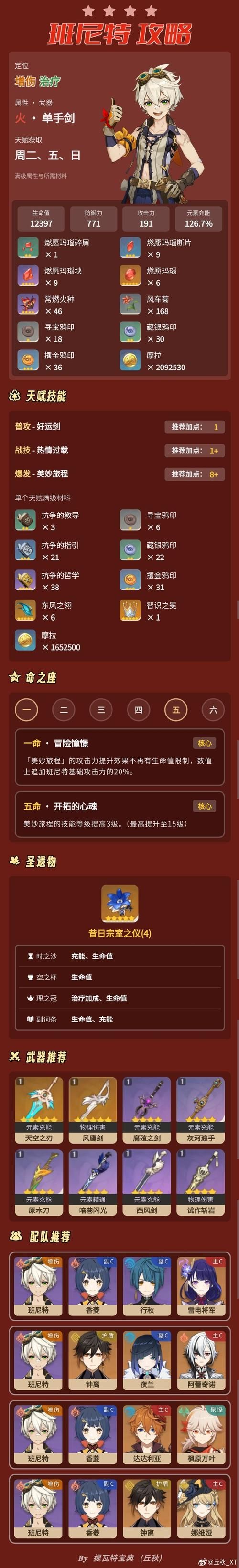 平民班尼特武器圣遗物怎么选？看完这篇就懂了！