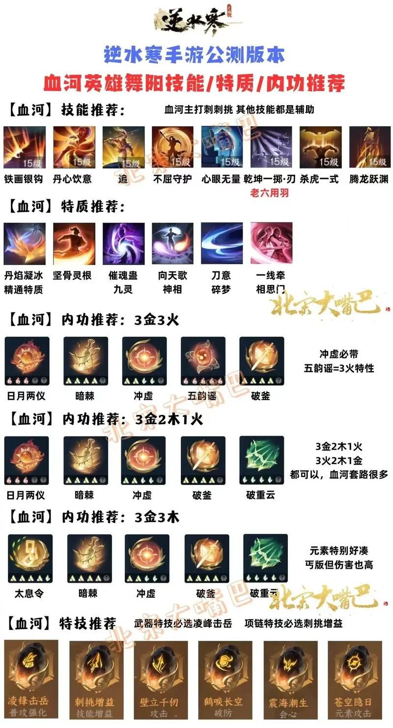 烟雨江湖最强内功排行：平民玩家也能练就绝世神功！