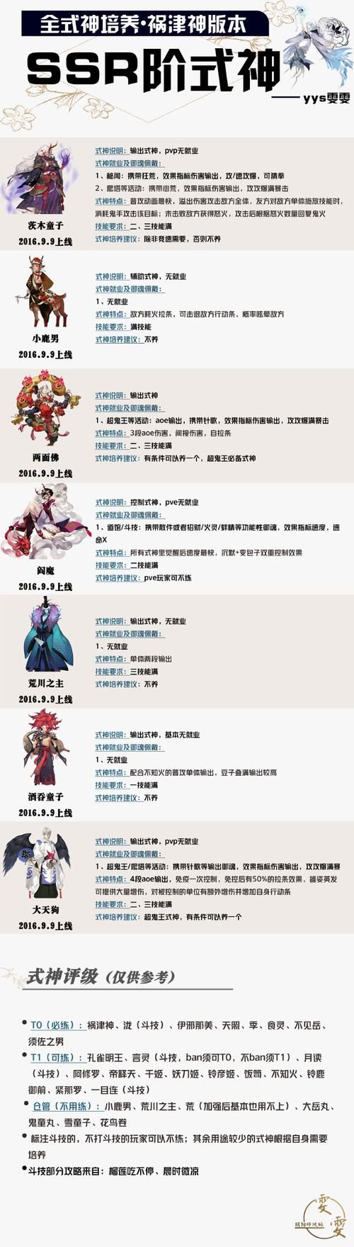 烟雨江湖月容养成攻略：从入门到精通全解析